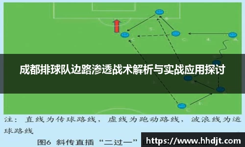 成都排球队边路渗透战术解析与实战应用探讨