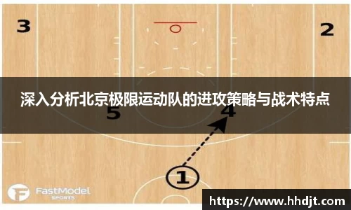 深入分析北京极限运动队的进攻策略与战术特点